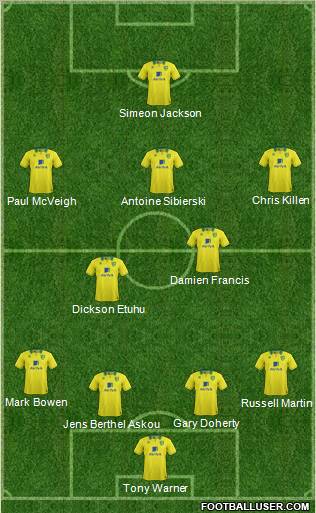 Norwich City Formation 2012