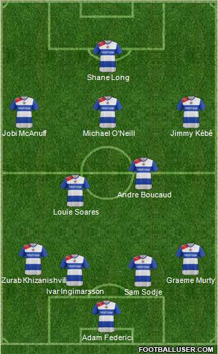 Reading Formation 2012