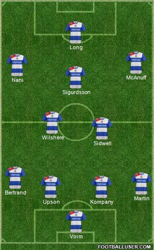 Reading Formation 2012