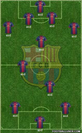 F.C. Barcelona Formation 2012