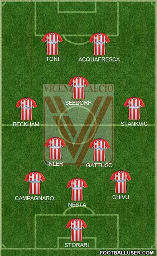 Vicenza Formation 2012