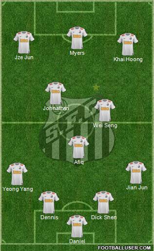 Santos FC Formation 2012