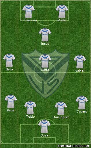 Vélez Sarsfield Formation 2012