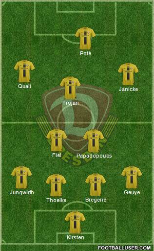 SG Dynamo Dresden Formation 2012