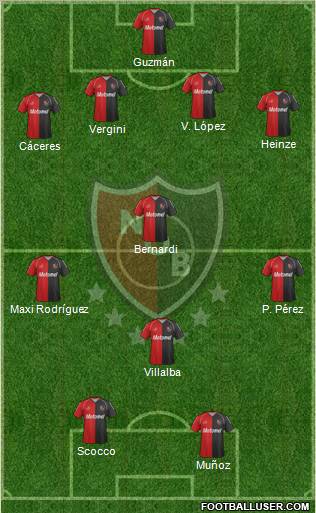 Newell's Old Boys Formation 2012