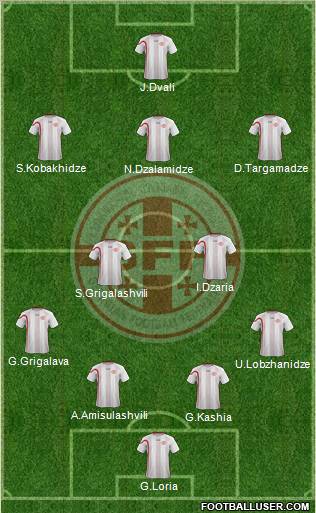 Georgia Formation 2012