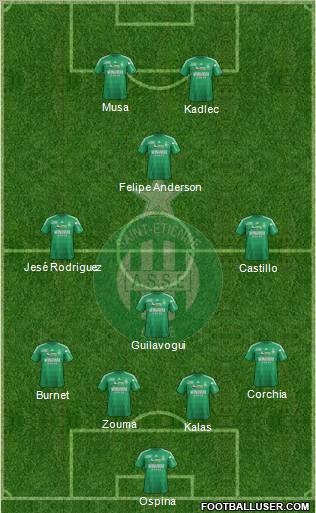 A.S. Saint-Etienne Formation 2012