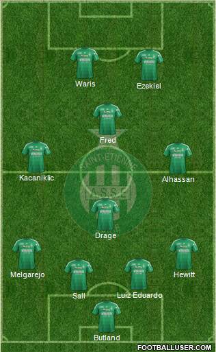 A.S. Saint-Etienne Formation 2012