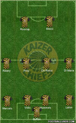 Kaizer Chiefs Formation 2012