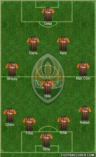 Shakhtar Donetsk Formation 2012