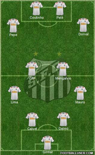 Santos FC Formation 2012