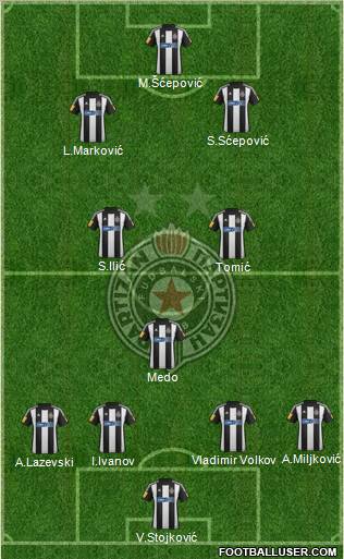 FK Partizan Beograd Formation 2012