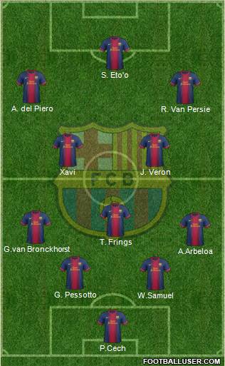 F.C. Barcelona Formation 2012