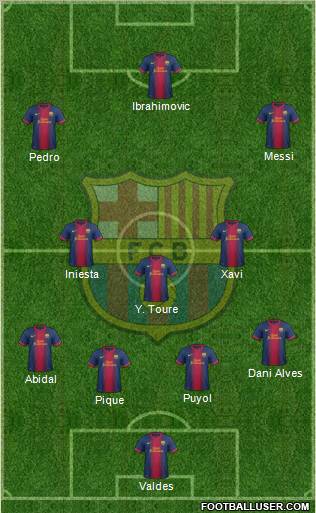 F.C. Barcelona Formation 2012