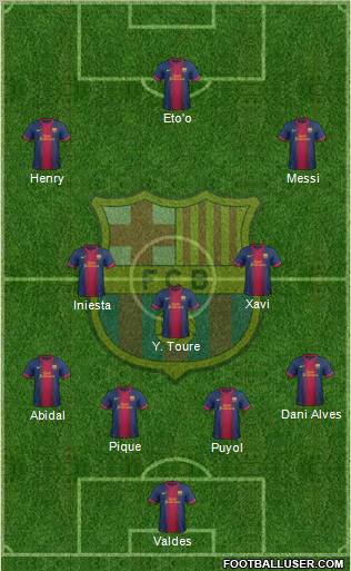 F.C. Barcelona Formation 2012