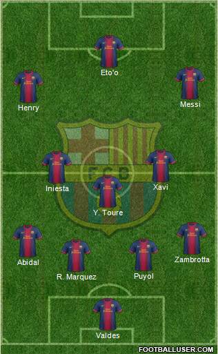 F.C. Barcelona Formation 2012