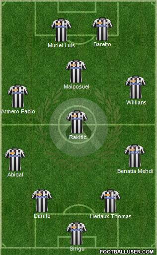 Udinese Formation 2012