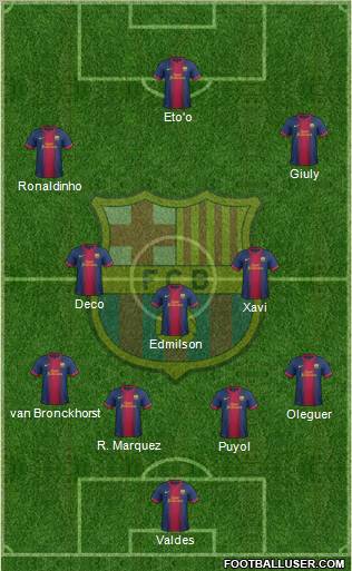 F.C. Barcelona Formation 2012