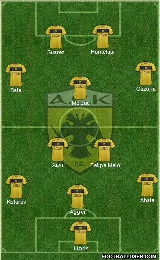 AEK Athens Formation 2012