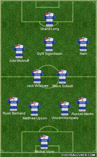 Reading Formation 2012