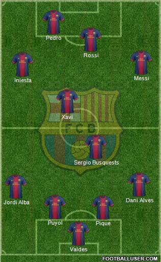 F.C. Barcelona Formation 2012