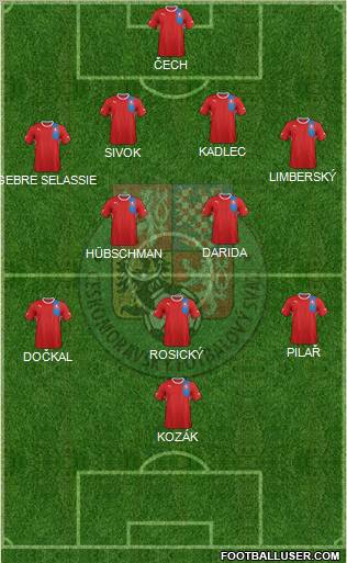 Czech Republic Formation 2012