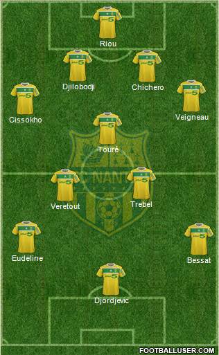 FC Nantes Formation 2012