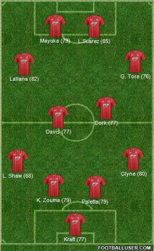 Southampton Formation 2012