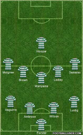 Celtic Formation 2012