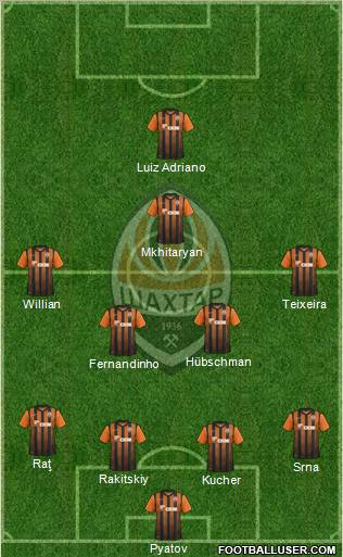 Shakhtar Donetsk Formation 2012