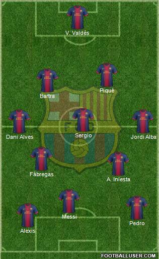 F.C. Barcelona Formation 2012