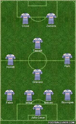 Queens Park Rangers Formation 2012