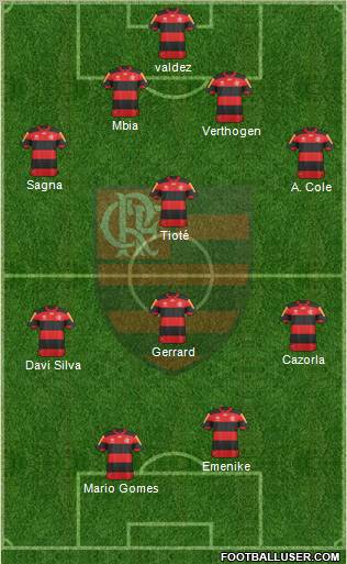 CR Flamengo Formation 2012