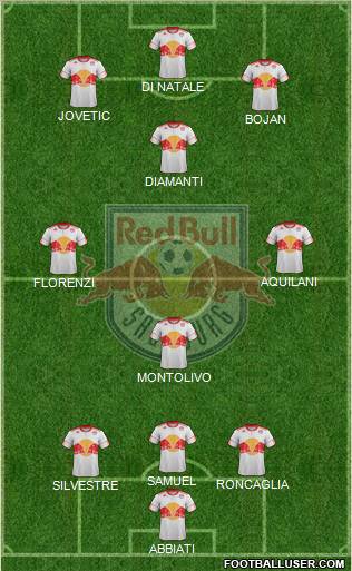 FC Salzburg Formation 2012