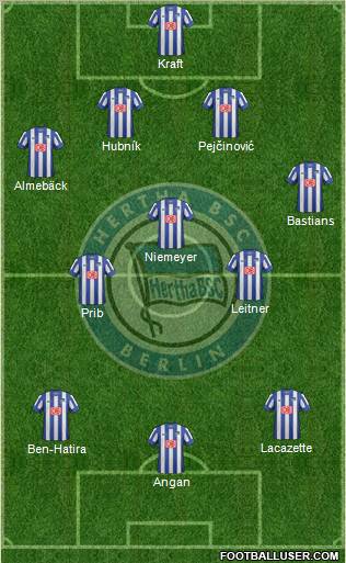 Hertha BSC Berlin Formation 2012