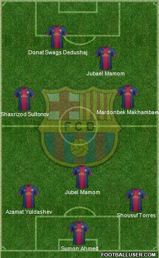 F.C. Barcelona Formation 2012