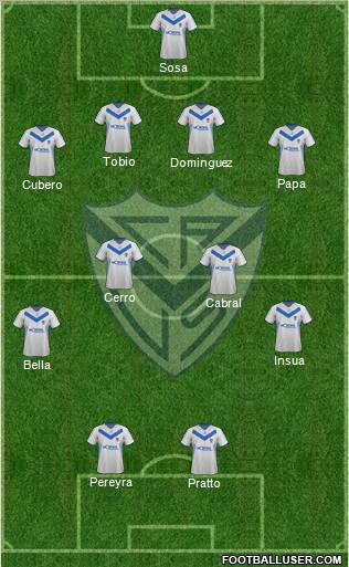 Vélez Sarsfield Formation 2012