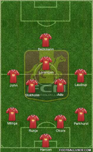 Football Club Nordsjælland Formation 2012