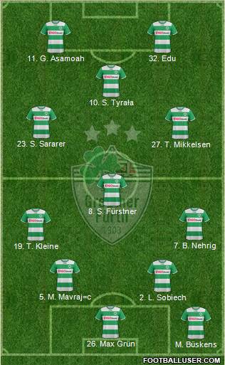 SpVgg Greuther Fürth Formation 2012