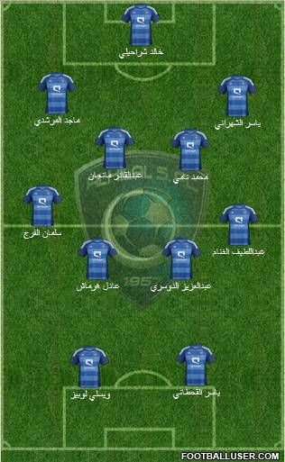 Al-Hilal (KSA) Formation 2012