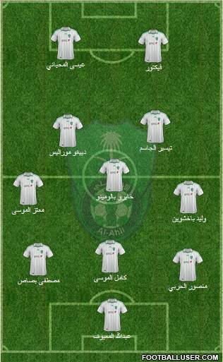 Al-Ahli (KSA) Formation 2012