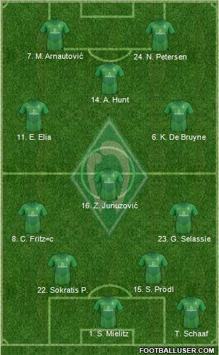 Werder Bremen Formation 2012