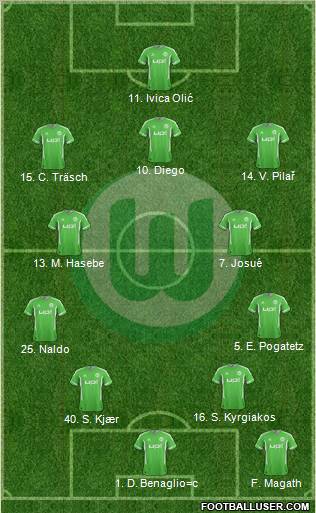 VfL Wolfsburg Formation 2012