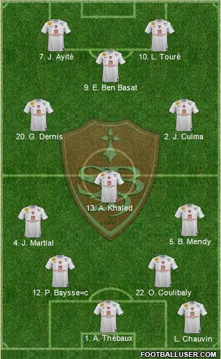 Stade Brestois 29 Formation 2012