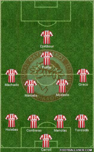 Olympiakos SF Piraeus Formation 2012