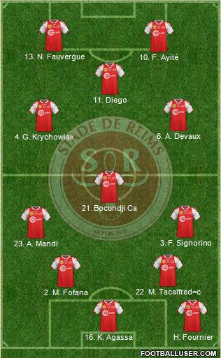 Stade de Reims Formation 2012