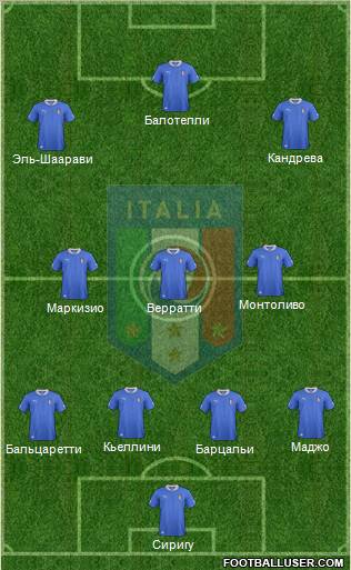 Italy Formation 2012