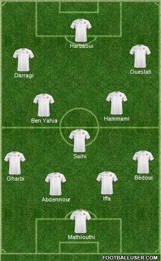 Tunisia Formation 2012