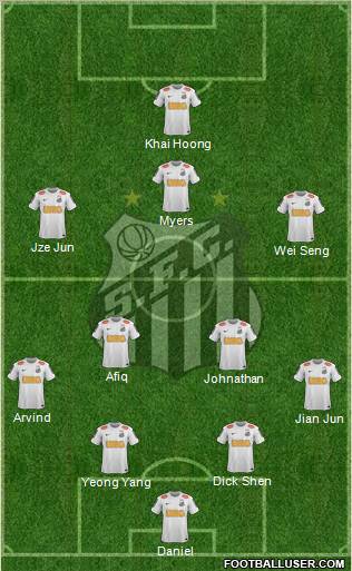 Santos FC Formation 2012