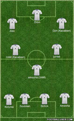 Leeds United Formation 2012